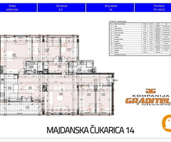 Novogradnja, šestosoban 151,46 m2, Banovo brdo, Majdanska, Čukarica 14