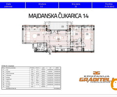 Novogradnja, trosoban 76,06 m2, Banovo brdo, Majdanska Čukarica 14