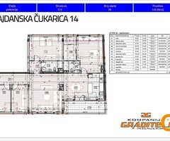 Novogradnja, petosoban 143,84 m2, Banovo brdo, Majdanska Čukarica 14