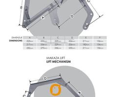 Popravljam sve vrste makaza i mehanizama na krevetima, dvosedima i trosedima